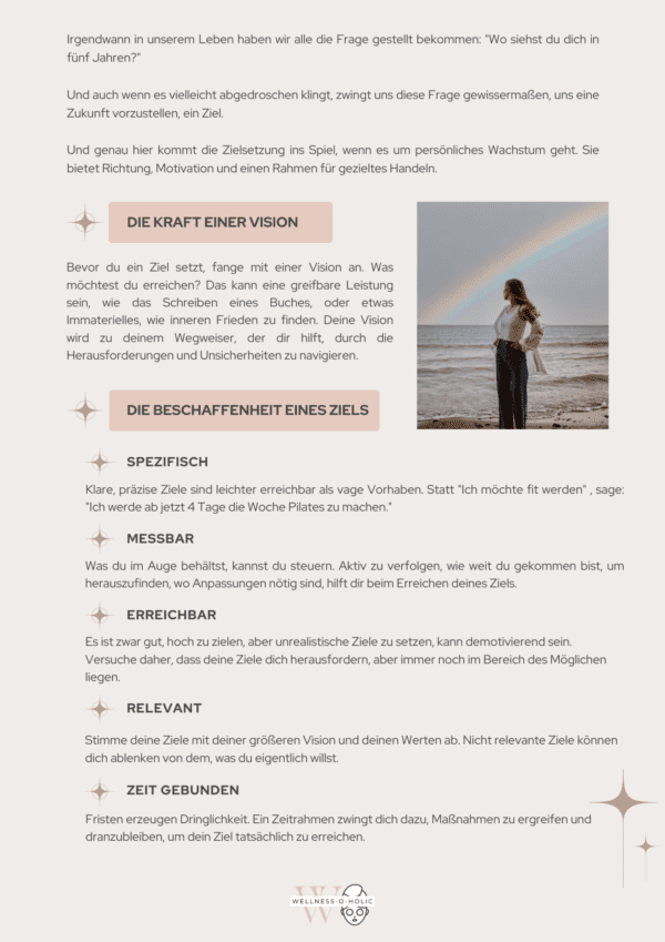 Dein Innerer Kompass Mini E-Book